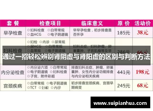 通过一招轻松辨别肾阴虚与肾阳虚的区别与判断方法